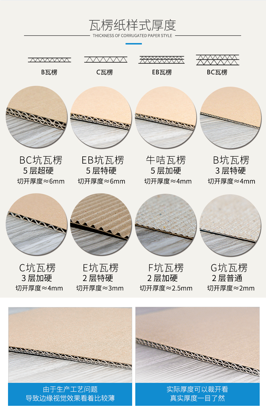 快递物流运输娱乐软件外箱材质选择