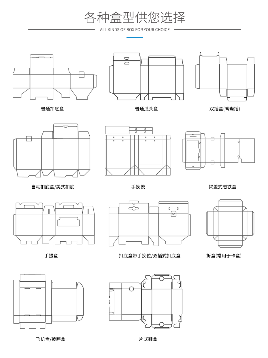 快递物流运输娱乐软件外箱类型