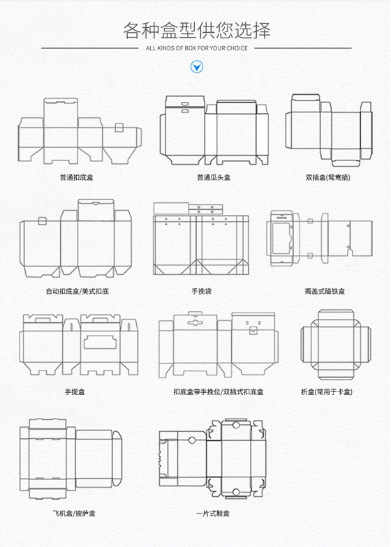 化妆品娱乐官方app安装下载制作选择盒型