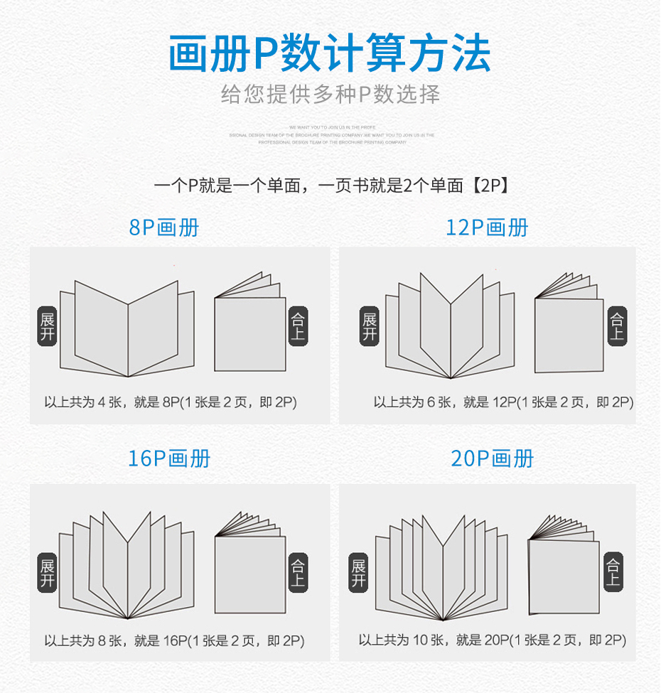 画册p数计算方法 画册p数计算方法