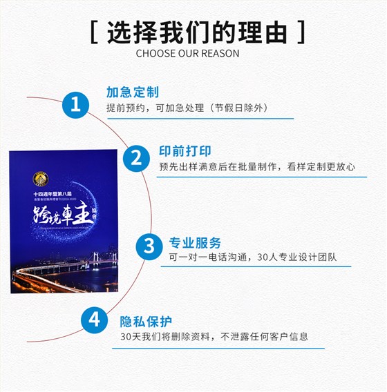 选择我们的理由 选择我们的理由