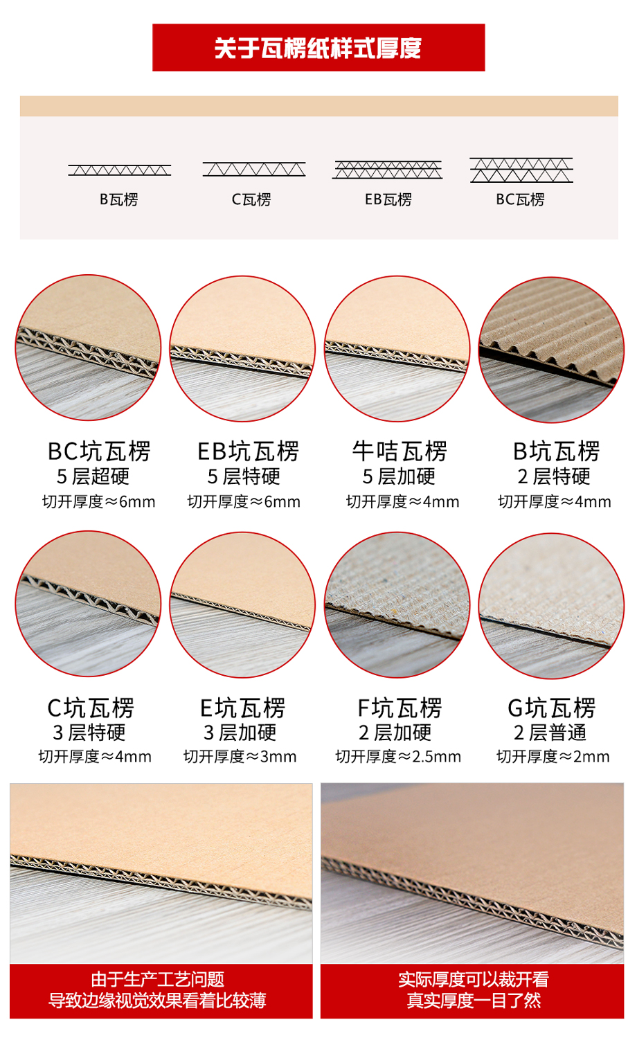 瓦楞纸板 瓦楞纸板
