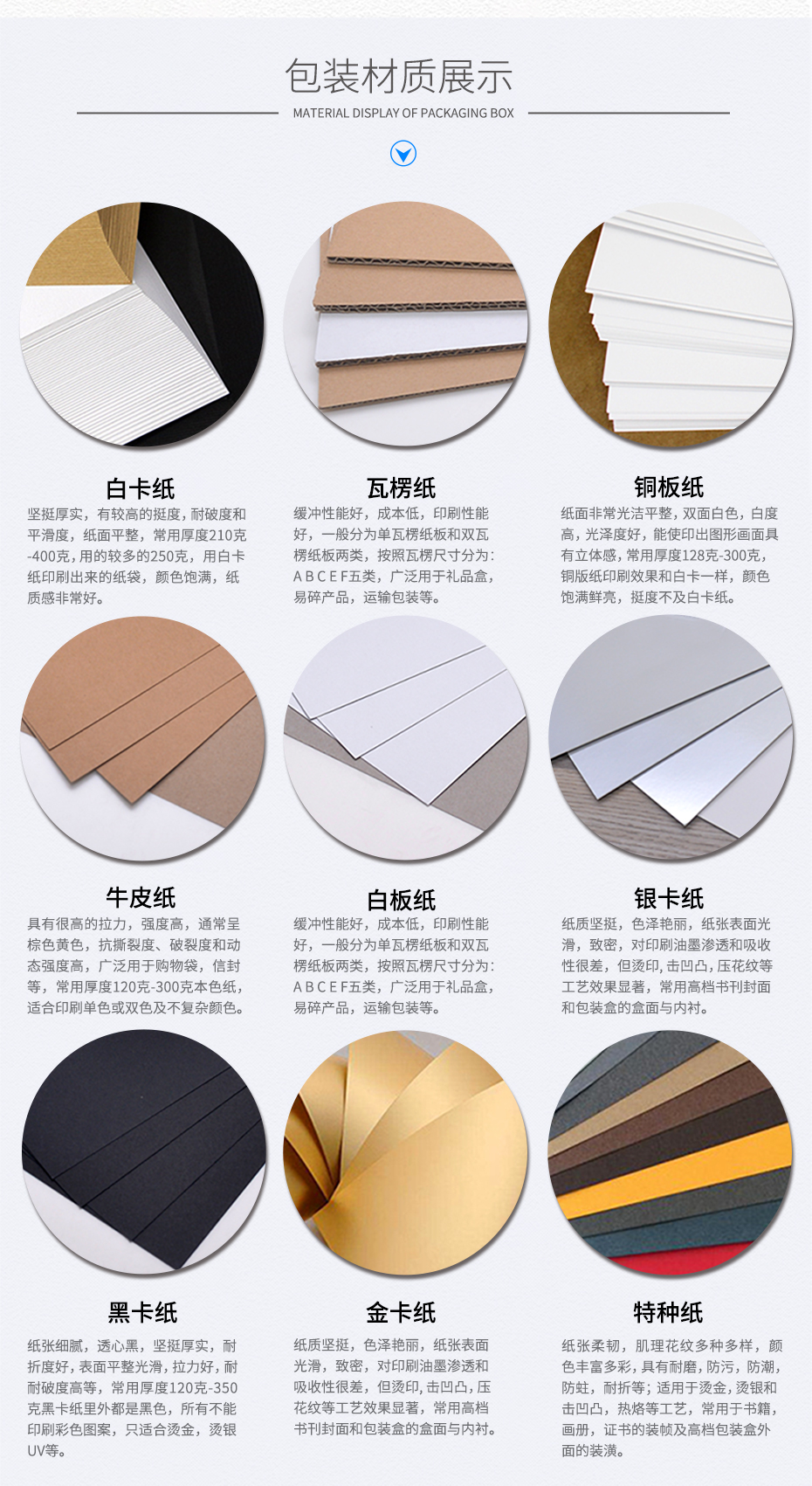 娱乐软件盒材质展示