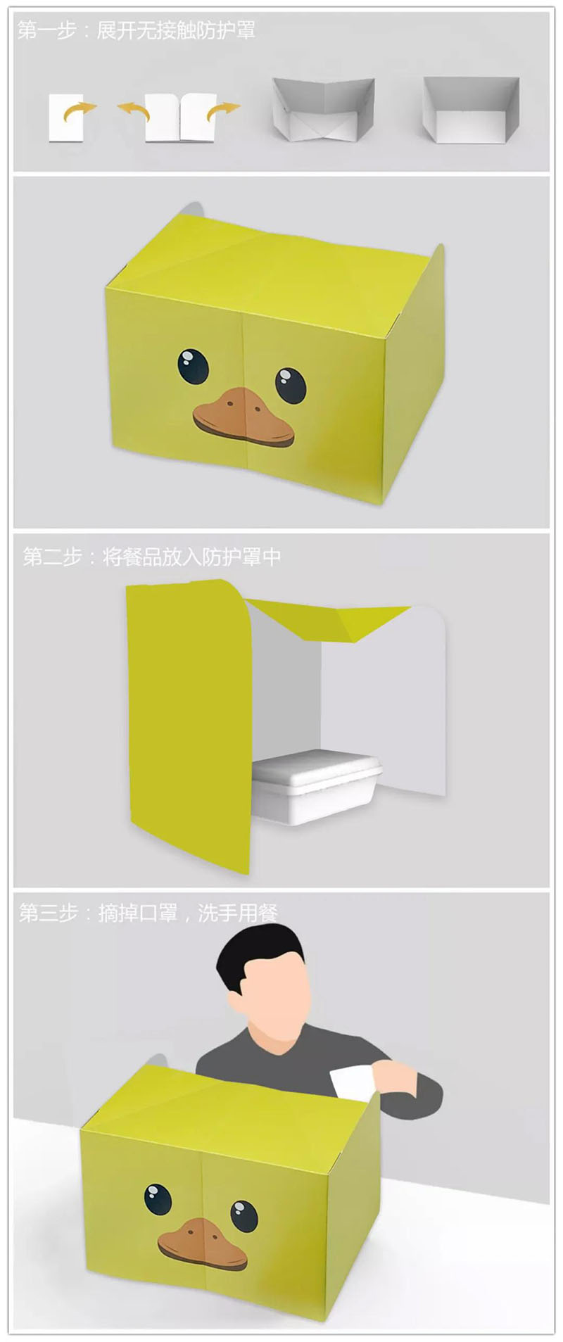手机娱乐app软件排行榜用餐防护罩使用 手机娱乐app软件排行榜用餐防护罩使用
