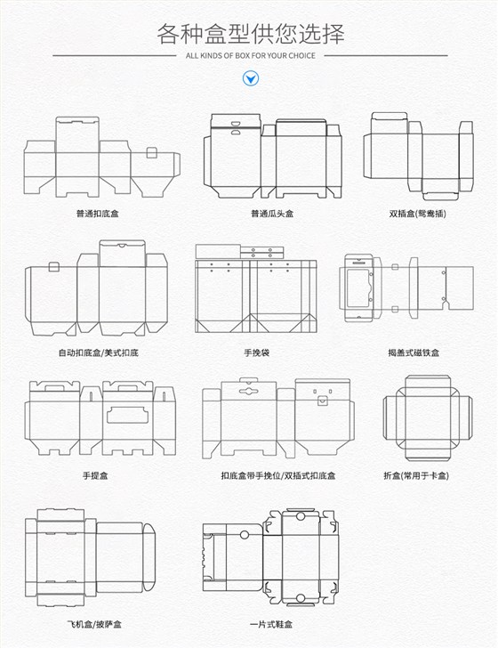 水果娱乐软件盒型