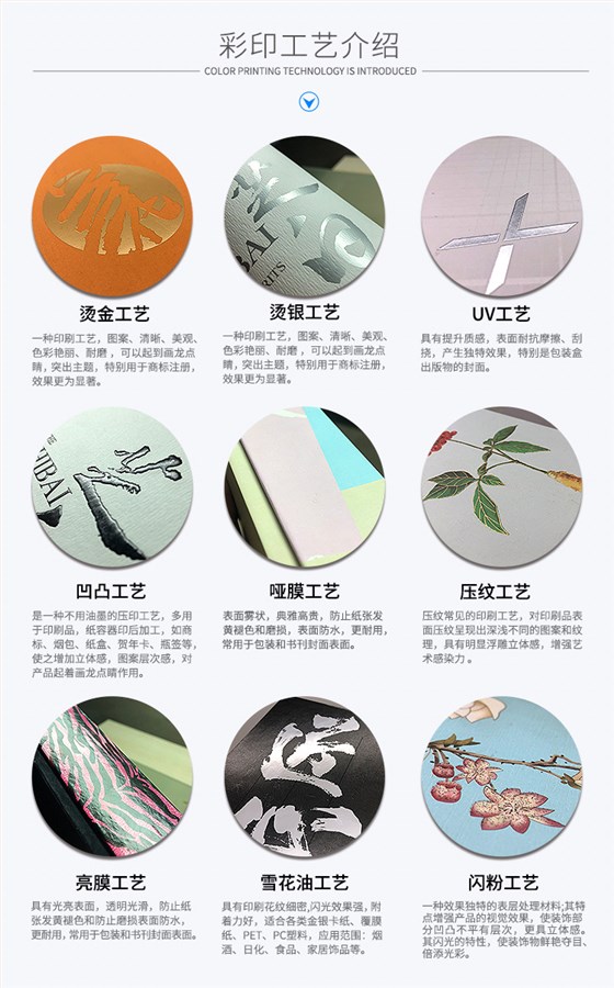 手机娱乐工艺介绍