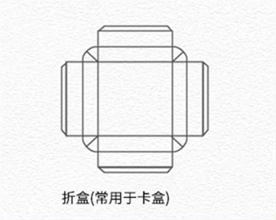 折盒 折盒