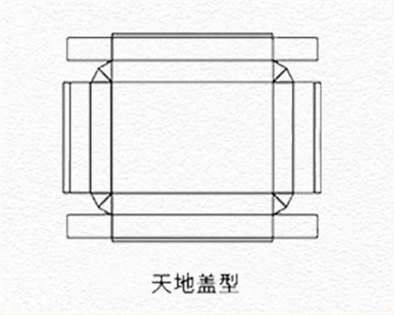 天地盖盒 天地盖盒