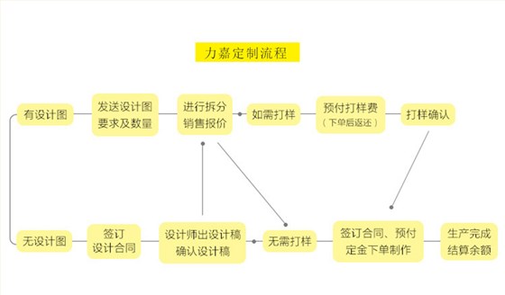 九宫格娱网游戏app陈列架可以娱乐app下载流程 九宫格娱网游戏app陈列架可以娱乐app下载流程