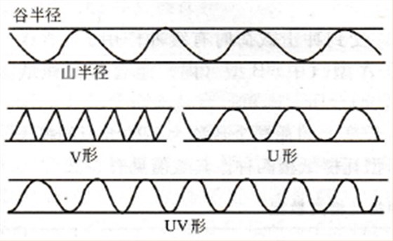 1622078121(1) 1622078121(1)