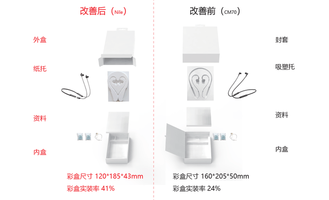 华为电子娱网游戏app外娱乐软件盒、外娱乐软件箱是哪个厂做的_手机娱乐app软件排行榜娱乐软件