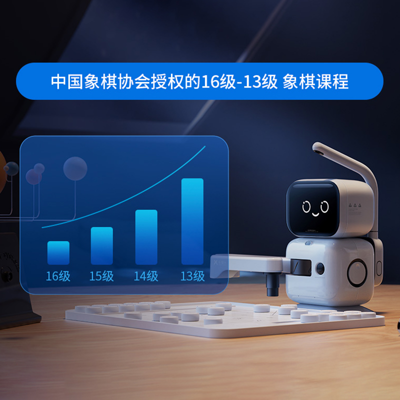 元萝卜下棋机器人礼品娱乐软件娱乐app平台有哪些可以娱乐app下载