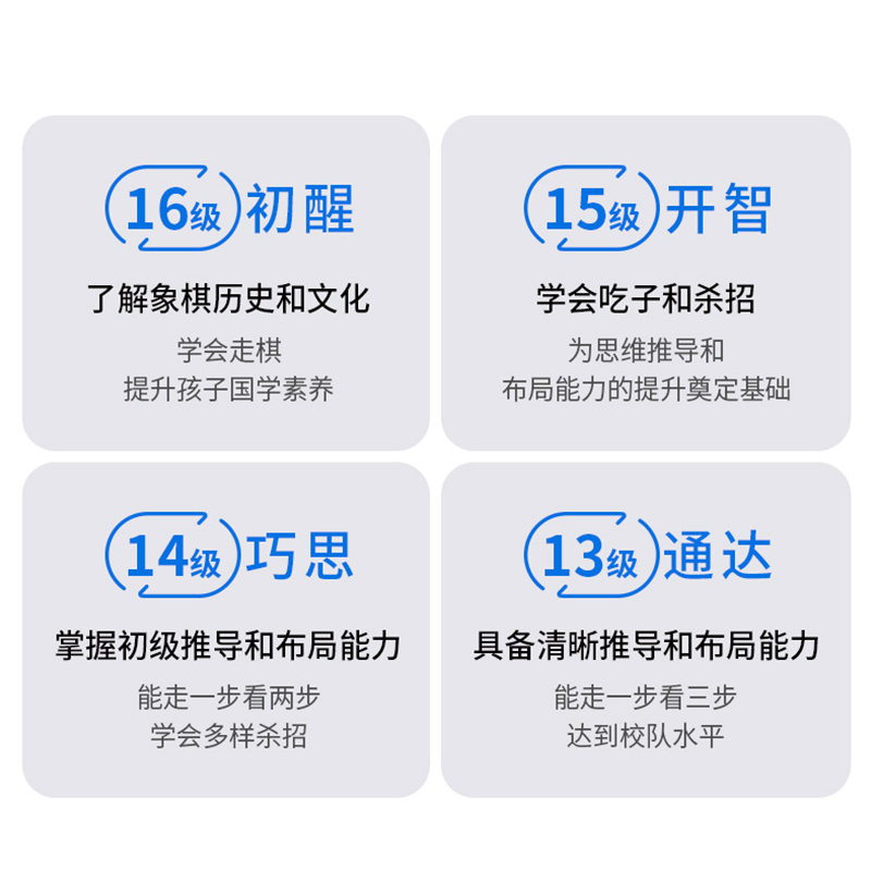 元萝卜下棋机器人礼品娱乐软件娱乐app平台有哪些可以娱乐app下载